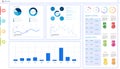 Dashboard, great design for any site purposes. Business infographic template. Vector flat illustration. Big data concept Dashboard